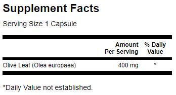 olive-leaf-nutri6147f olive-leaf-nutri6147f