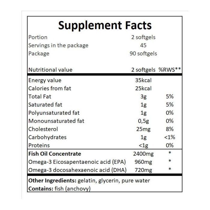 omega-3-high-strength-enteric-coated-90softgels15fd1c omega-3-high-strength-enteric-coated-90softgels15fd1c