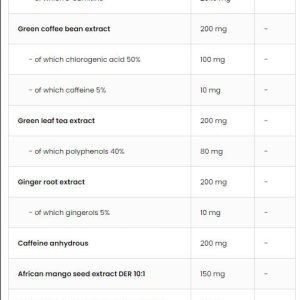 ostrovit_fatburner_extreme_facts409db
