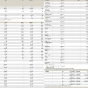 peak_createston_3090g_factsa851c