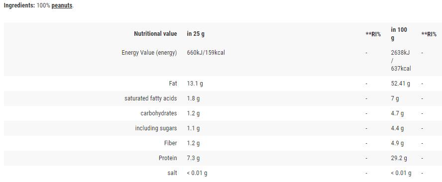 peanutbutterpack-crunchy-908-nutrifa062 peanutbutterpack-crunchy-908-nutrifa062