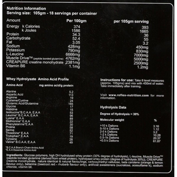 reflex_growth_matrix-sf reflex_growth_matrix-sf