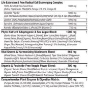 san-green-supreme-fusion-facts
