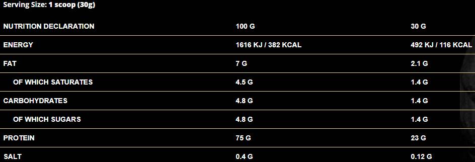 shadowhey_3-nutri2f2cf shadowhey_3-nutri2f2cf
