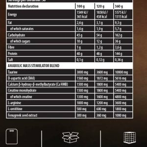 skull-labs-monster-mass-7kg-suppelement-stats133d9