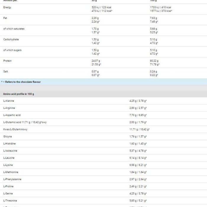 sportdefinition_thats_the_whey_sf67010 sportdefinition_thats_the_whey_sf67010
