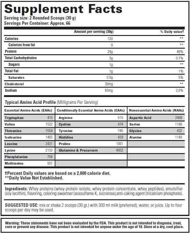 stacker-whey-supplement-facts stacker-whey-supplement-facts