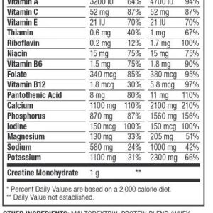 super-mass-gainer-supplement-factsf34a4