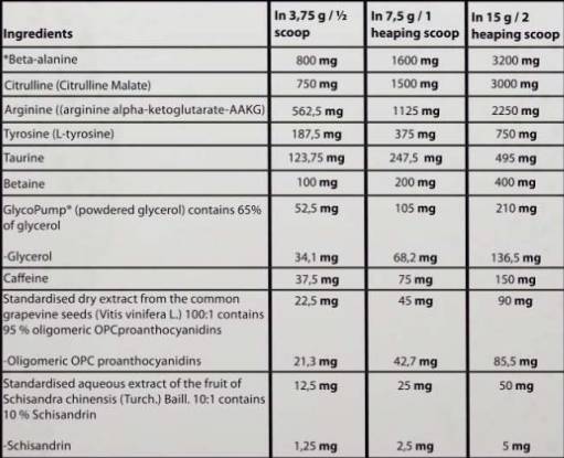 supp-facts03210 supp-facts03210