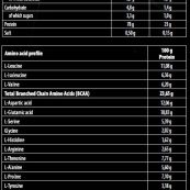 supp-facts10b23