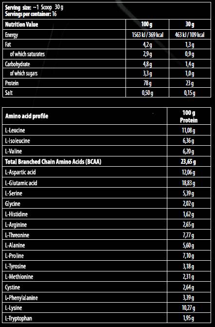 supp-facts10b23 supp-facts10b23