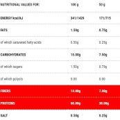 supp-facts114ca