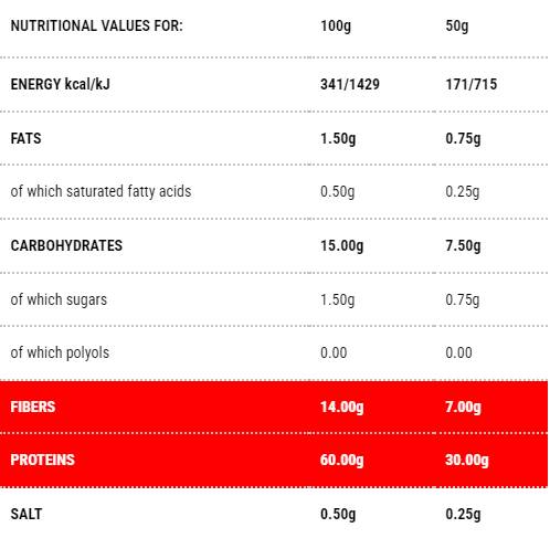 supp-facts17134 supp-facts17134
