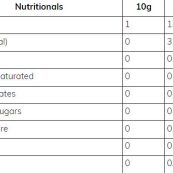supp-facts183ec