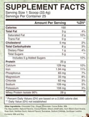 supp-facts1a881 supp-facts1a881