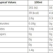 supp-facts2c20a