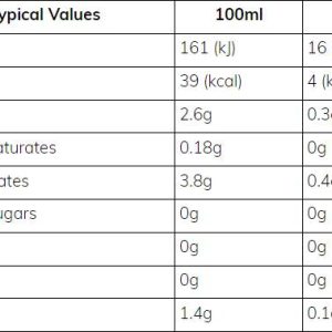 supp-facts2c20a