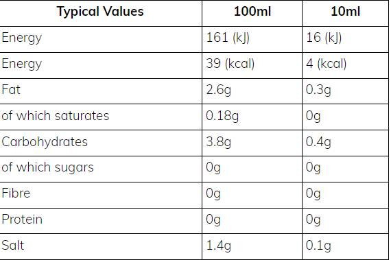 supp-facts2c20a supp-facts2c20a
