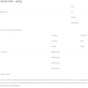supp-facts355e0