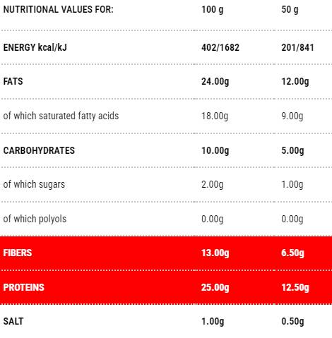 supp-facts3cb7c supp-facts3cb7c