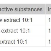 supp-facts402d9