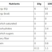 supp-facts46bb7