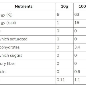 supp-facts46bb7