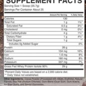 supp-facts50c01