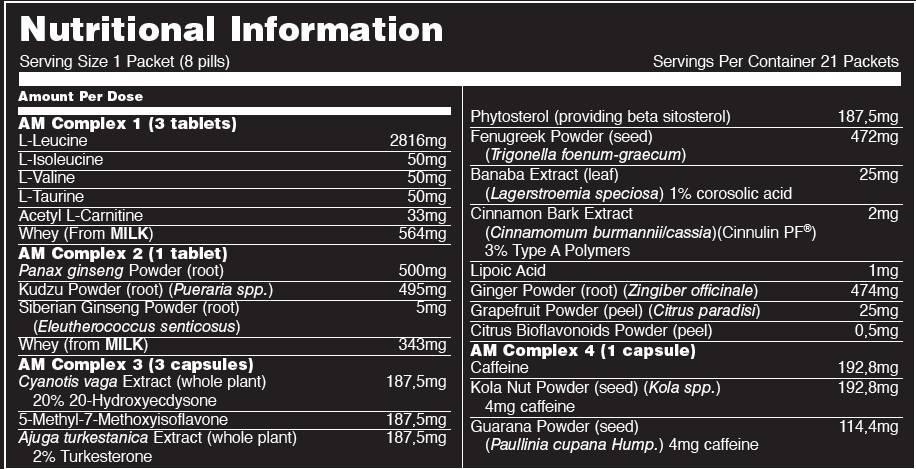 supp-facts51742 supp-facts51742