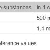 supp-facts5776d
