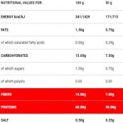 supp-facts5e6bd