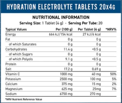 supp-facts616e7 supp-facts616e7