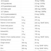 supp-facts69175