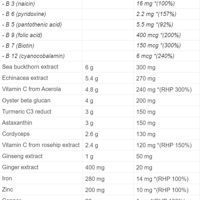 supp-facts69175 supp-facts69175