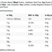 supp-facts742de