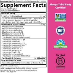 supp-facts76686