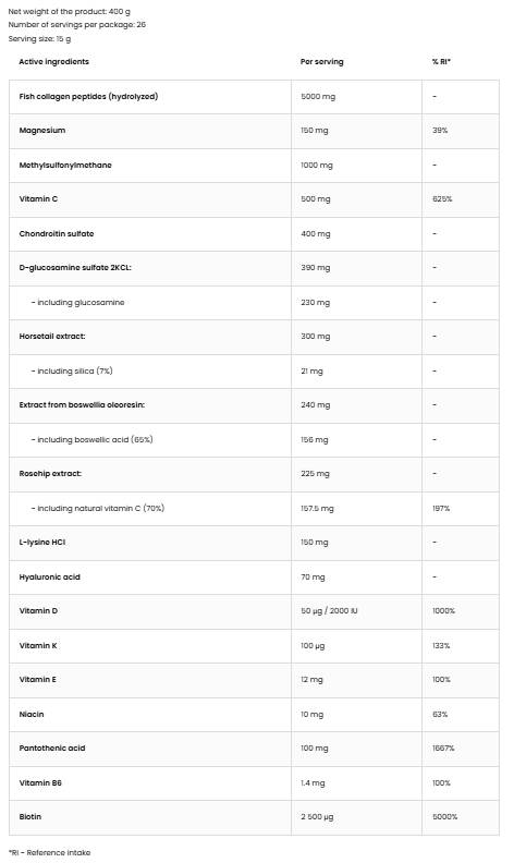 supp-facts7c65e supp-facts7c65e