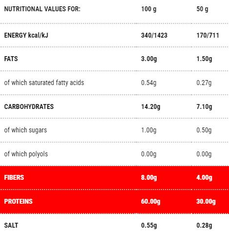 supp-facts7ebb5 supp-facts7ebb5