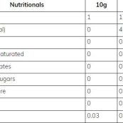 supp-facts89915