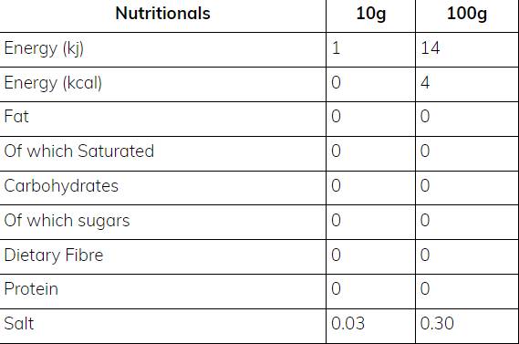 supp-facts89915 supp-facts89915