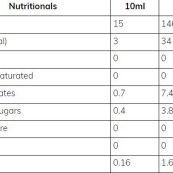 supp-facts9238b
