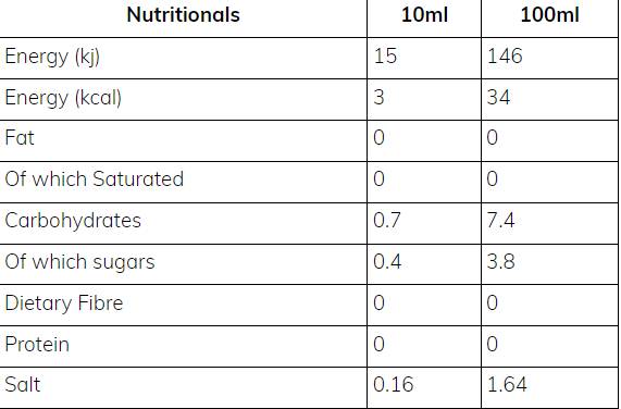 supp-facts9238b supp-facts9238b