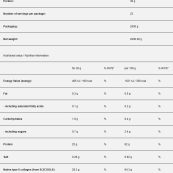 supp-facts96937
