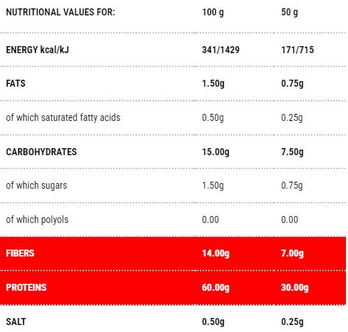 supp-facts975df supp-facts975df
