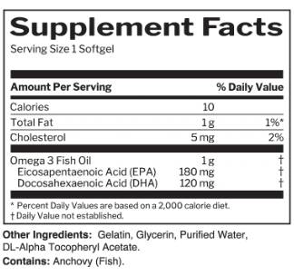 supp-facts9c20c supp-facts9c20c
