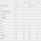 supp-facts9e7d3