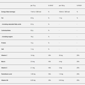 supp-facts9e7d3