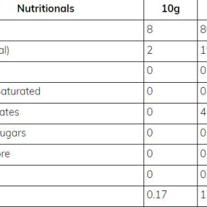 supp-factsa35c6