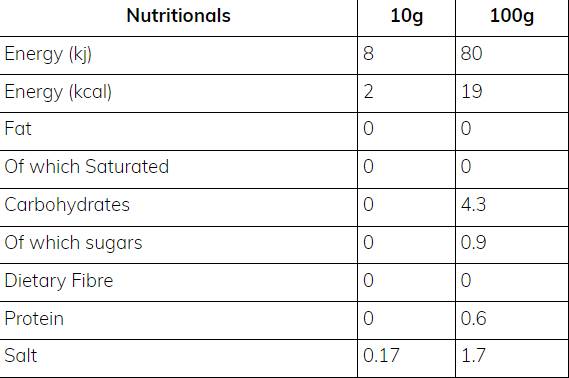 supp-factsa35c6 supp-factsa35c6