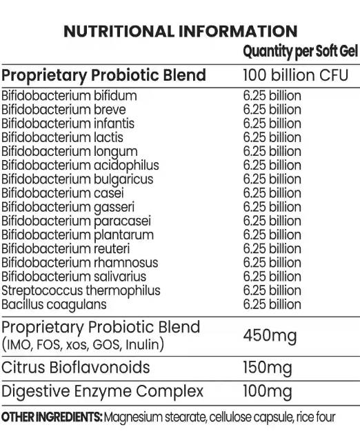 supp-factsa3ce9 supp-factsa3ce9